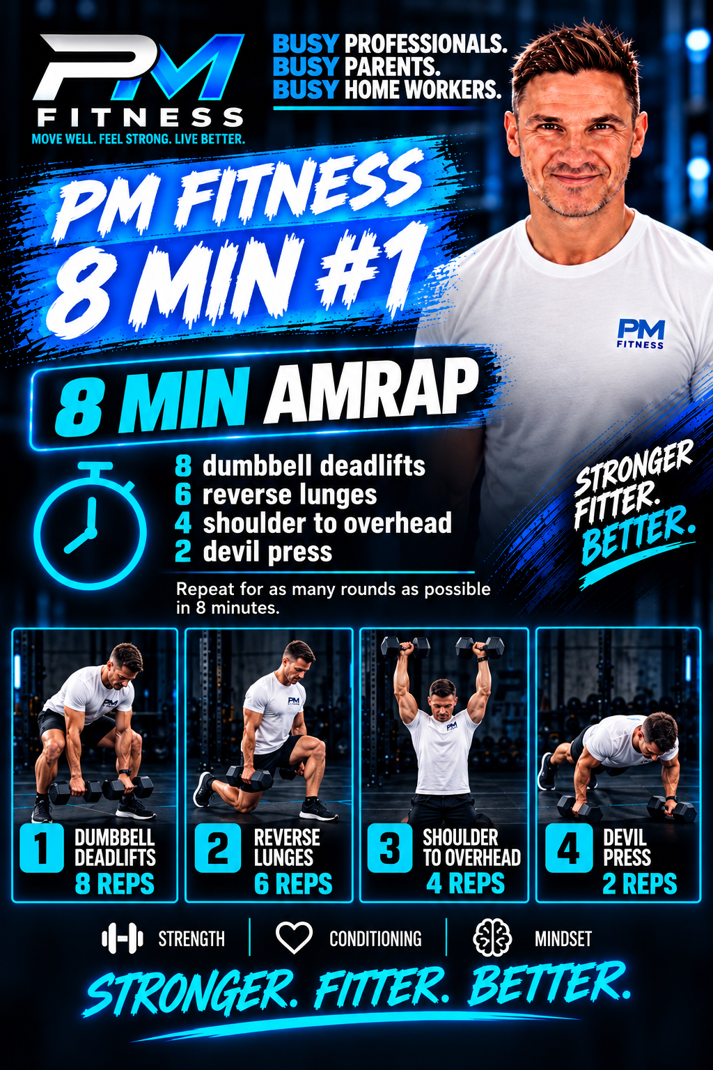 PM Fitness 8 Min workout: 8 dumbbell deadlifts, 6 reverse lunges, 4 shoulder to overhead, 2 devil press
